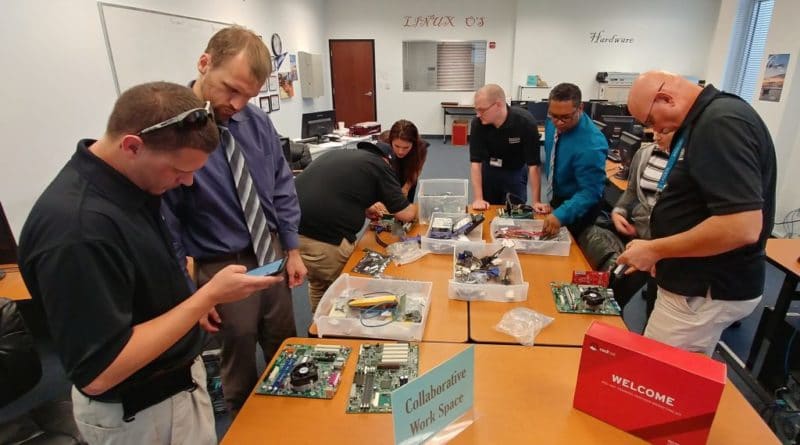 Wide format printing and signage production training